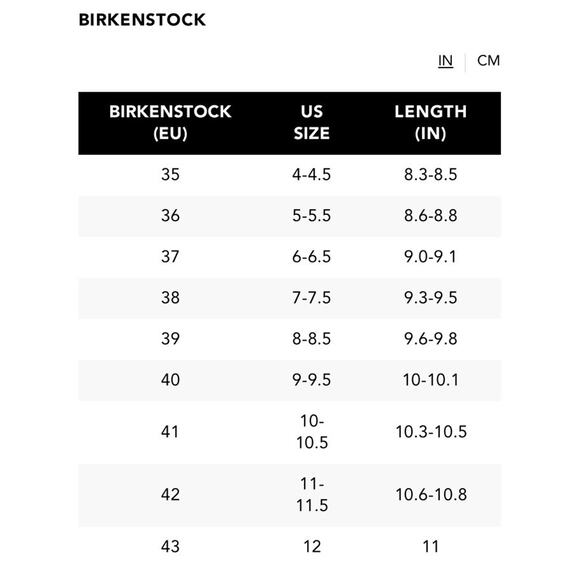 Birkenstock 1774 Arizona Denim Sandals Stone Dark Washed Sz 40 Gorpcore Slide - Picture 11 of 11